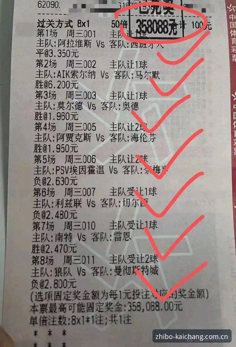 尤文图斯标价3500万 vs. 戴维600万年薪：谁是这场转会赌局里更被动的一方？