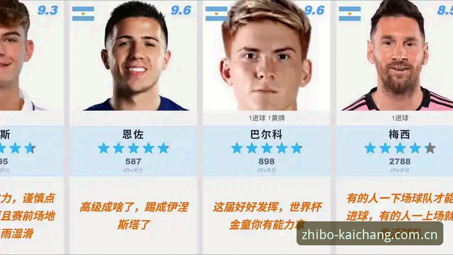 免费足球直播篮球赛程表2026 2个关键瞬间+3个缺阵变量,看懂阿根廷队友谊赛的真实信号